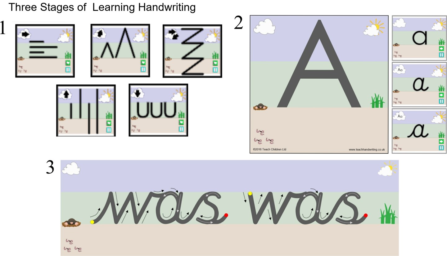Joined Handwriting